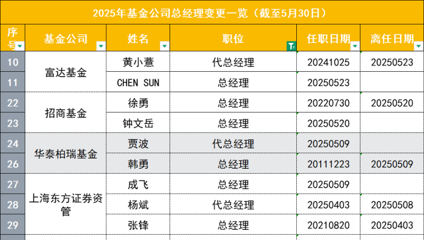 管家婆澳彩免费资料大全,最感谢自己学了日语的一刻,精准解释落实及其象征意义_潮流版V11.53